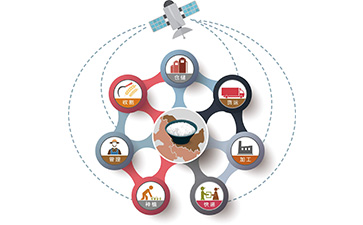 區(qū)塊鏈?zhǔn)称匪菰聪到y(tǒng)具有哪些功能特點(diǎn)？