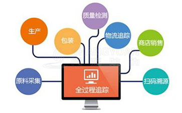 什么是追溯系統(tǒng)？制作它有哪些必要性？