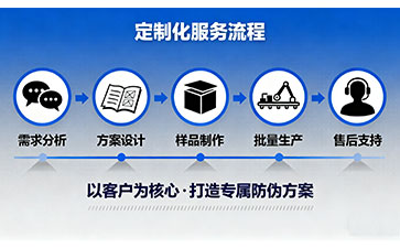 防偽標(biāo)簽定制