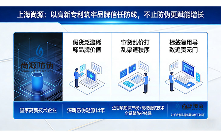 告別假貨竄貨！上海尚源定制化防偽方案激活品牌價(jià)值