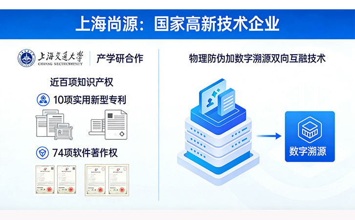 上海尚源防偽公司