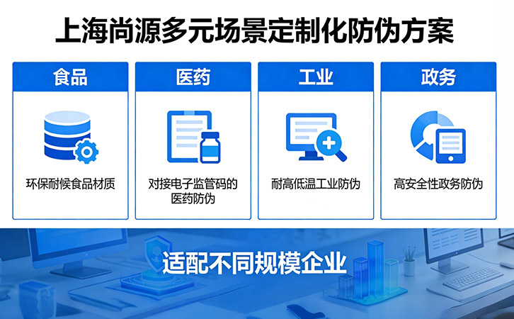 上海尚源防偽公司