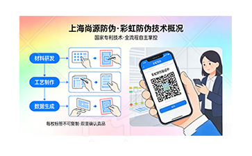 上海尚源防偽