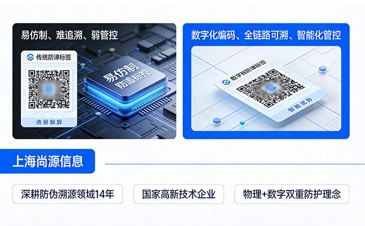 數(shù)碼防偽迭代升級，雙重技術(shù)構(gòu)筑行業(yè)壁壘