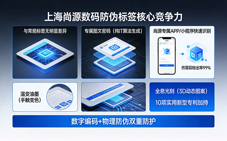 數(shù)碼防偽標(biāo)簽