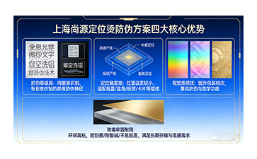 上海尚源防偽