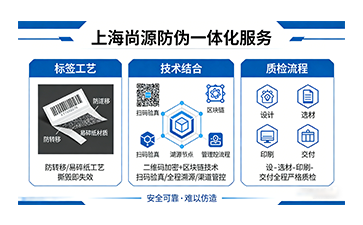 尚源防偽：制定防偽標(biāo)簽需要考慮的因素