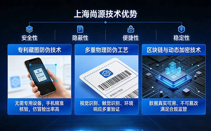 上海尚源防偽標(biāo)簽