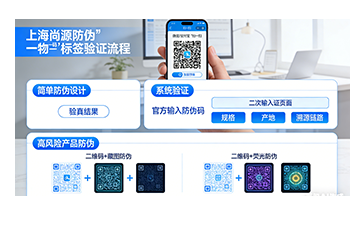 上海尚源防偽