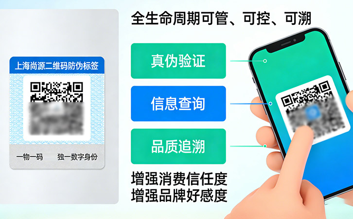 一物一碼防偽標簽