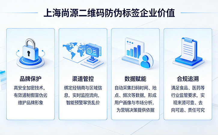 上海尚源防偽標簽