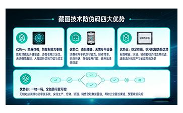 藏圖技術(shù)防偽碼：隱形圖文密碼，構(gòu)筑品牌安全新壁壘
