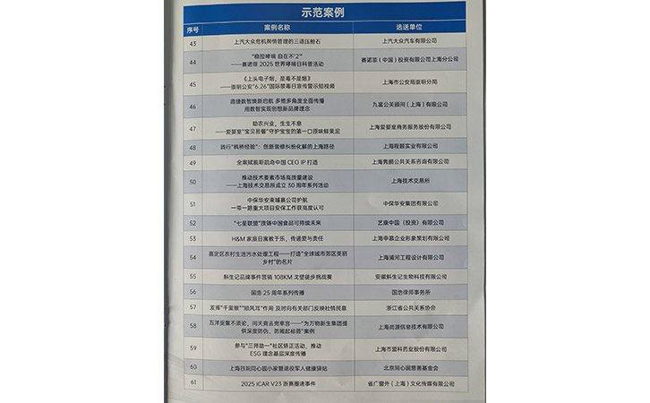 上海尚源防偽公司