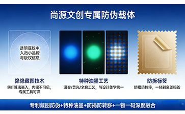 一碼護(hù)文創(chuàng)·匠心守原創(chuàng)｜賦能文化創(chuàng)意產(chǎn)業(yè)正版化