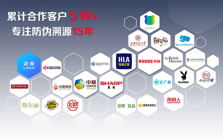 防偽公司
