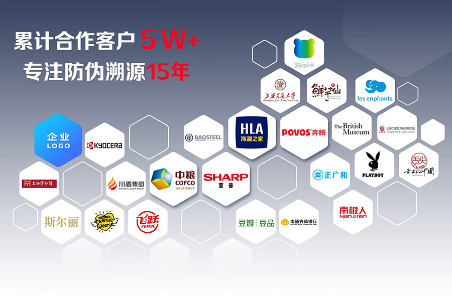 防偽公司
