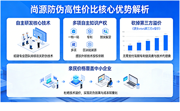 尚源防偽打造高性價比防偽方案