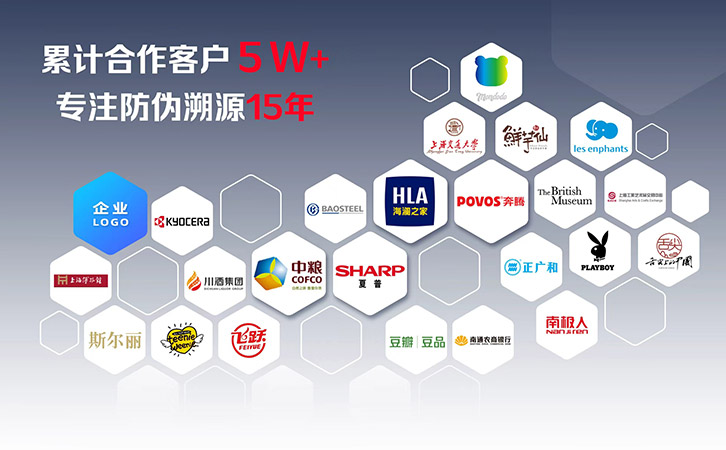 防偽公司