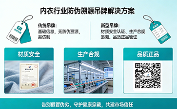 一牌溯源護(hù)貼身——尚源防偽賦能內(nèi)衣吊牌防偽新升級(jí)