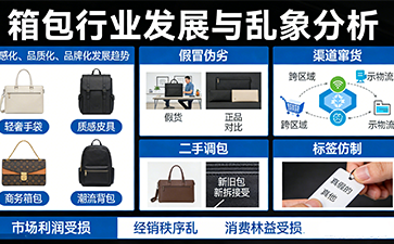 匠造防偽屏障，守護(hù)箱包品牌榮光