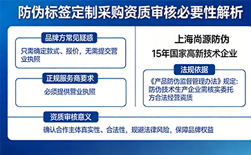 選購防偽標簽為何需提供營業(yè)執(zhí)照？尚源防偽為您詳解合規(guī)必要性