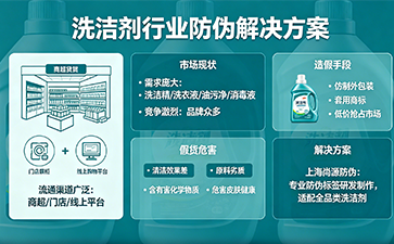 洗潔劑產(chǎn)品防偽標簽定制方案，守護日化品牌正品市場