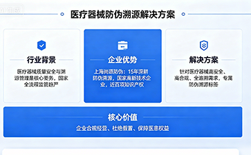 守護醫(yī)療安全，尚源防偽溯源標簽賦能醫(yī)療器械全生命周期管理