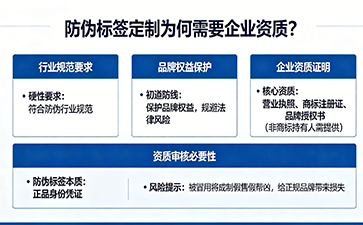 做防偽標簽為什么要提供資質(zhì)？尚源為您解析合規(guī)經(jīng)營的底層邏輯