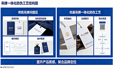 把防偽做進吊牌里！尚源吊牌一體化防偽工藝
