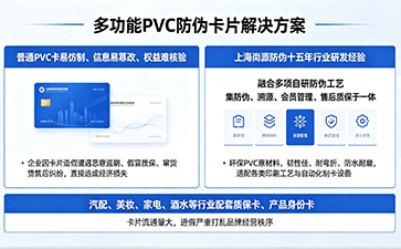 PVC防偽卡片多元化定制，賦能企業全場景品牌管控