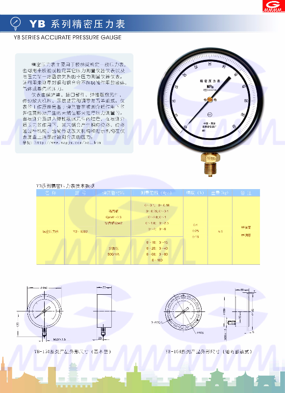 0.4級0.25級常規量程.jpg